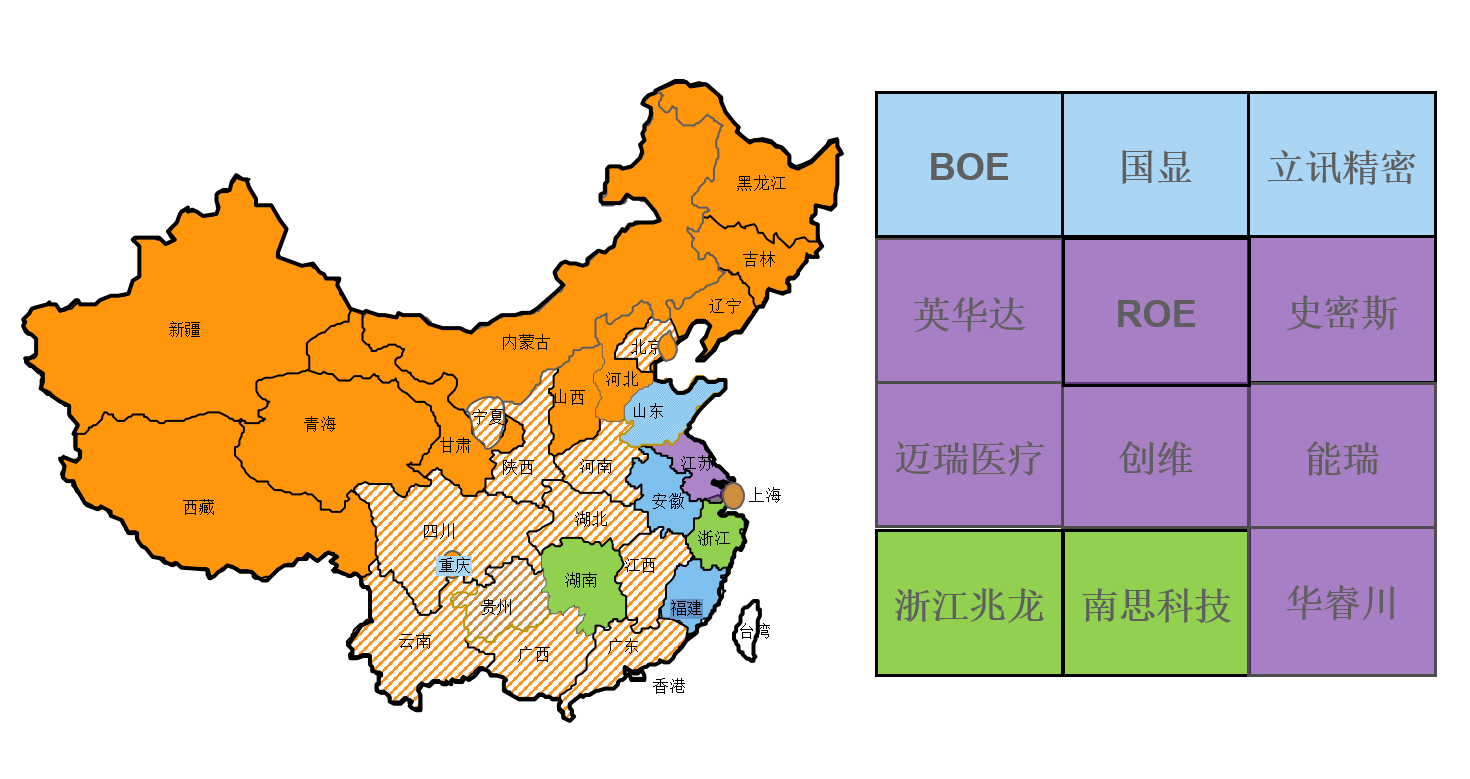 图片关键词